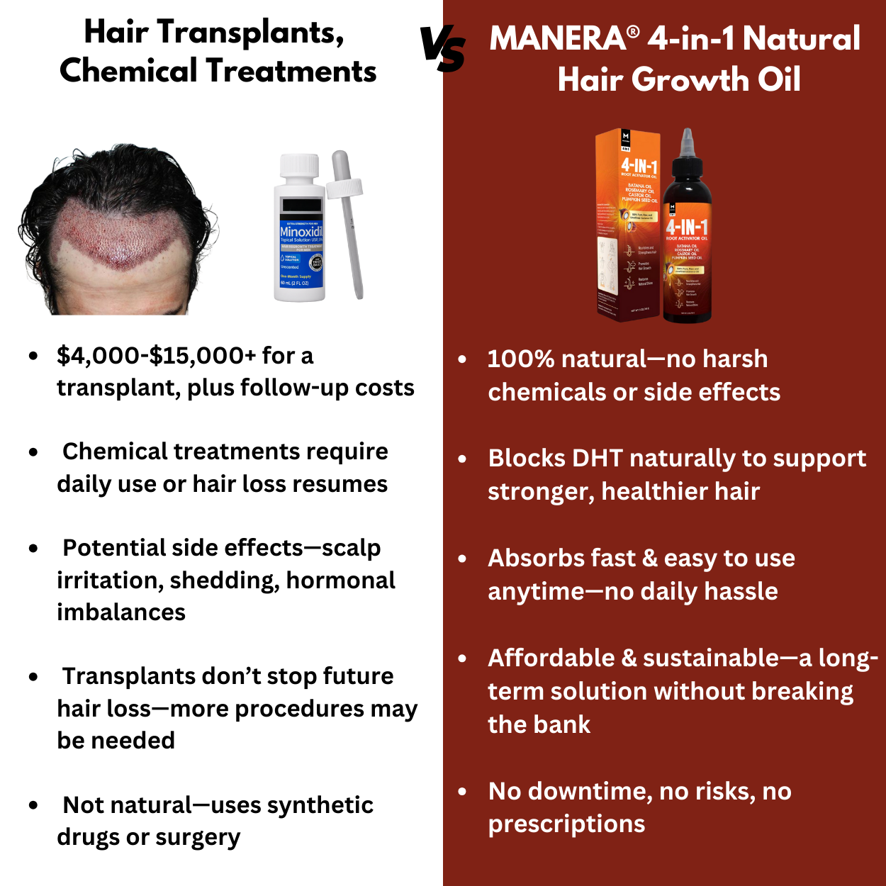 MANERA® 4-IN-1 NATURAL ROOT ACTIVATOR OIL